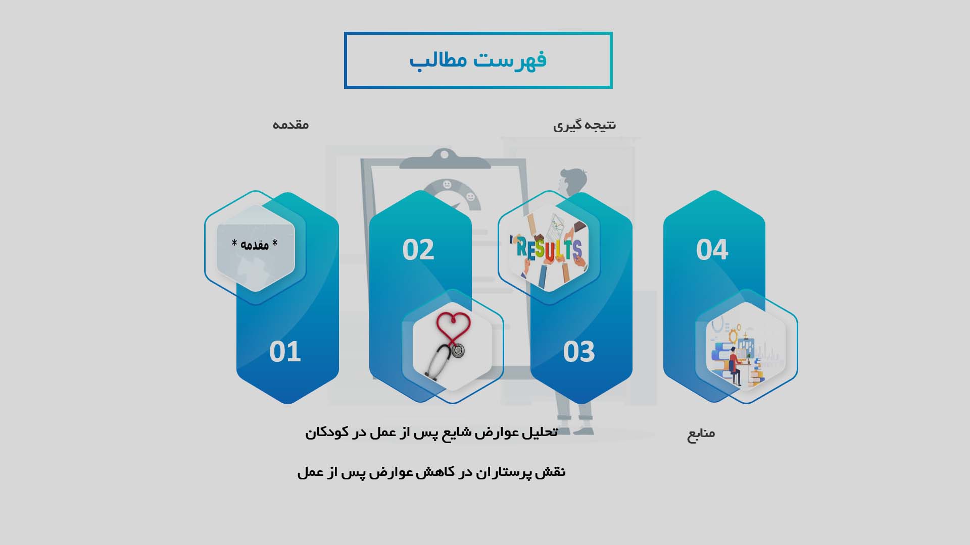 پاورپوینت تأثیر پرستاری بر کاهش عوارض پس از عمل در کودکان